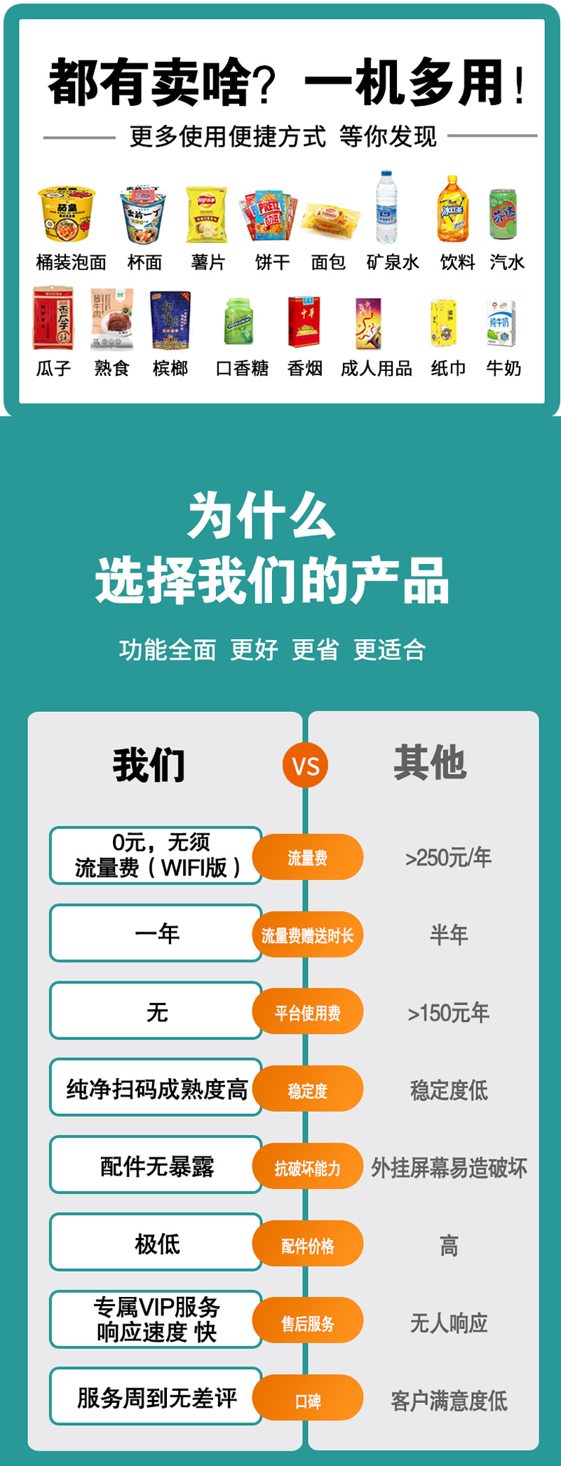 55寸大屏掃碼售貨機(jī)-詳情_(kāi)04.jpg